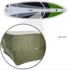 dropstitch materials inside sup inflatable board